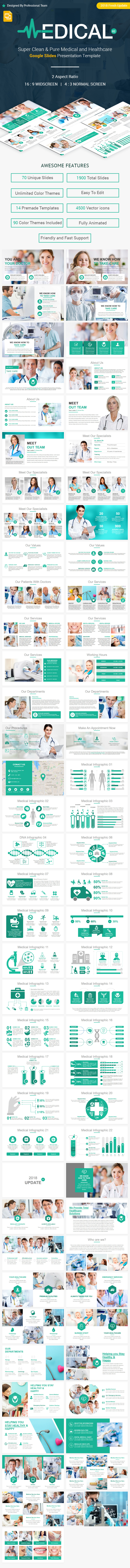 Medical and Healthcare Google Slides Presentation Template - Google Slides Presentation Templates