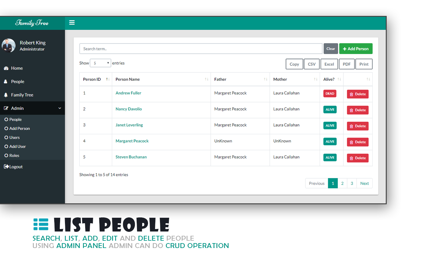 awesome family tree application the genealogy built on asp net family tree for 5 person