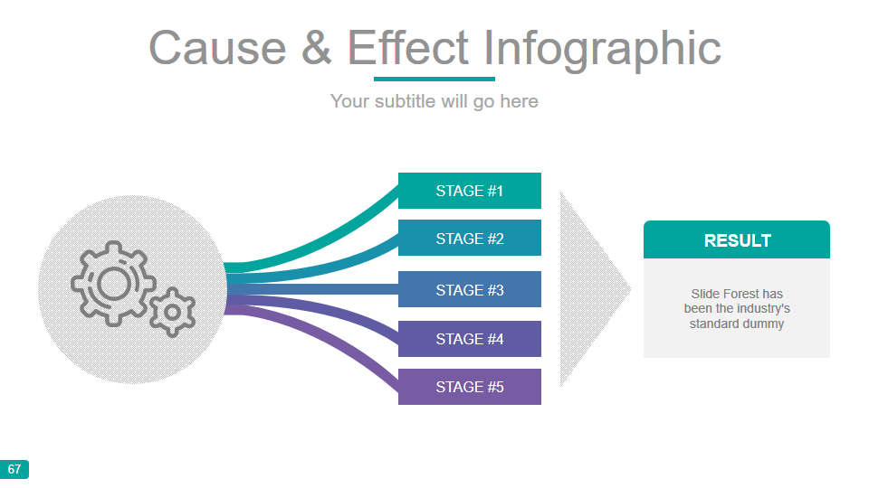 B Business Solutions Keynote Presentation Template by Slideforest ...