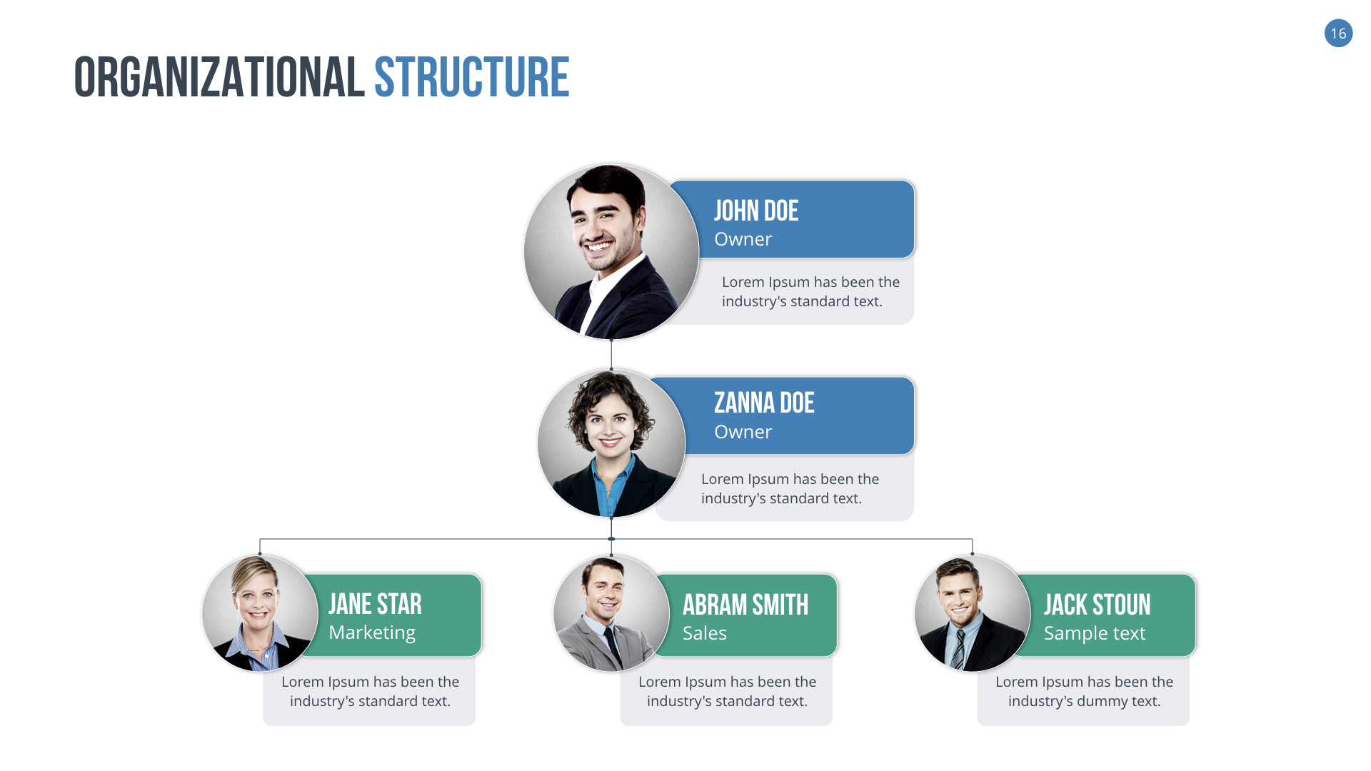 Organizational Chart and Hierarchy Keynote Template by SanaNik ...
