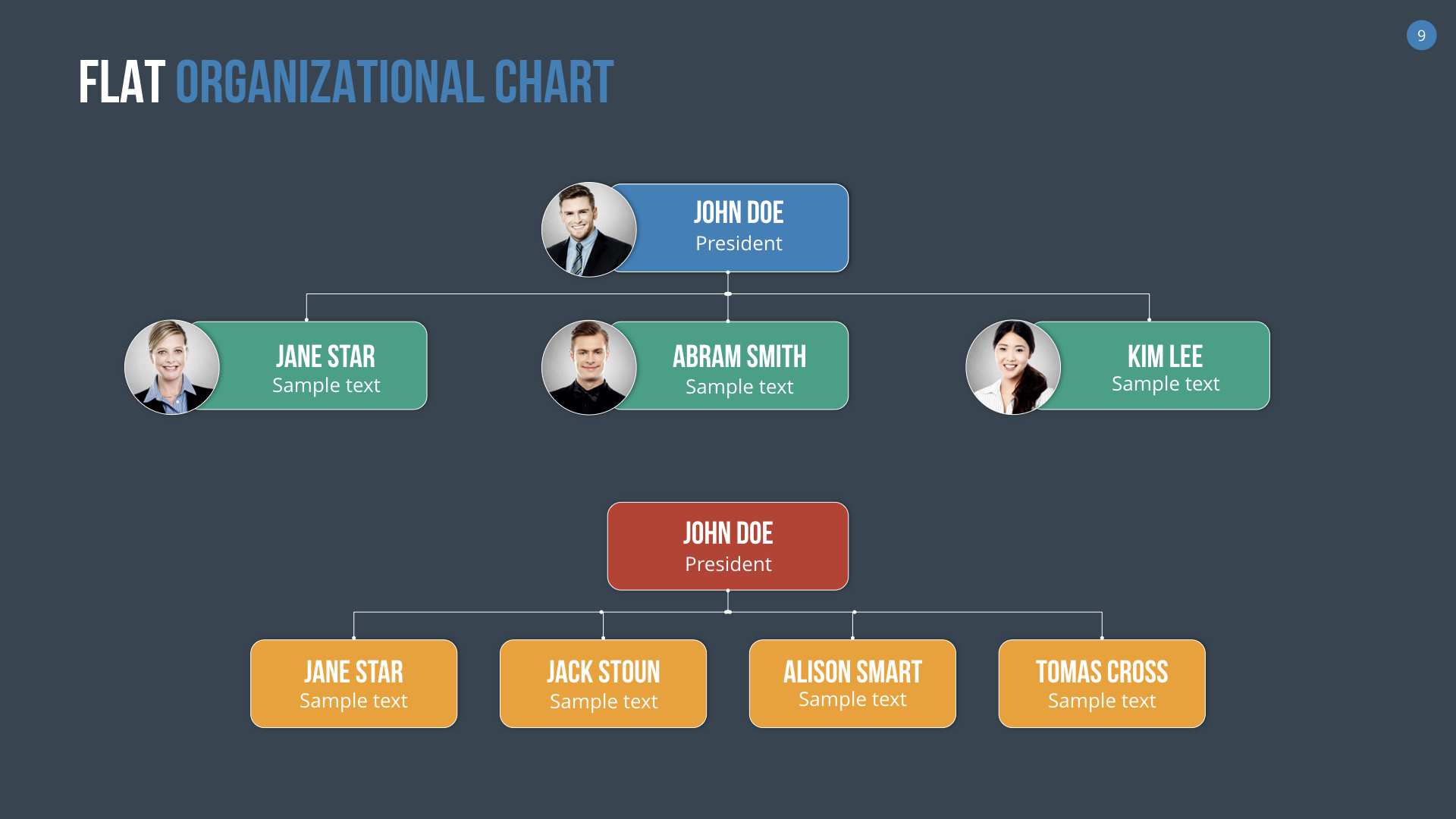 Organizational Chart and Hierarchy Keynote Template by SanaNik