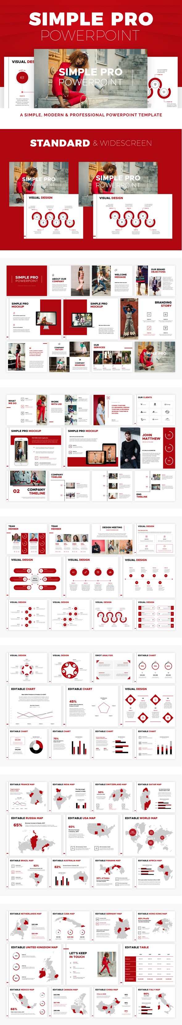 powerpoint templates from graphicriver