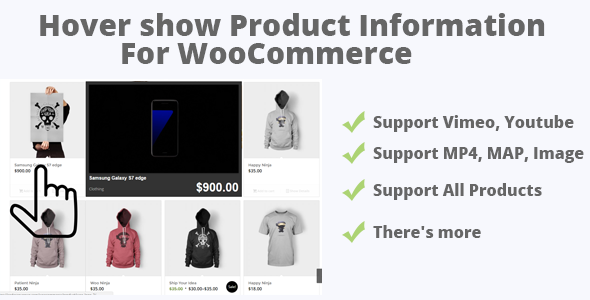 Play The Video (Map,image) On Mouseover For WooCommerce - CodeCanyon Item for Sale