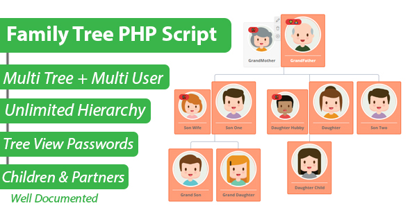 Download Family Tree PHP Script Hierarchy Chart Maker Free Nulled