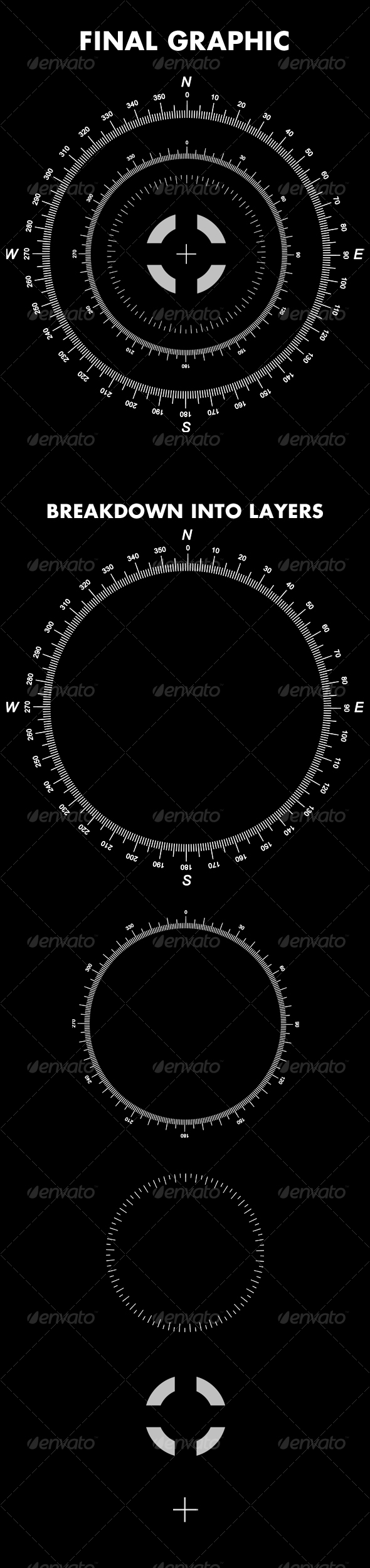 Detailed Hi Tech Compass - Layered - Tech / Futuristic Backgrounds