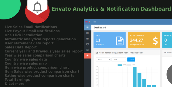 Myenvo – Envato Analytics & Notification Dashboard Script