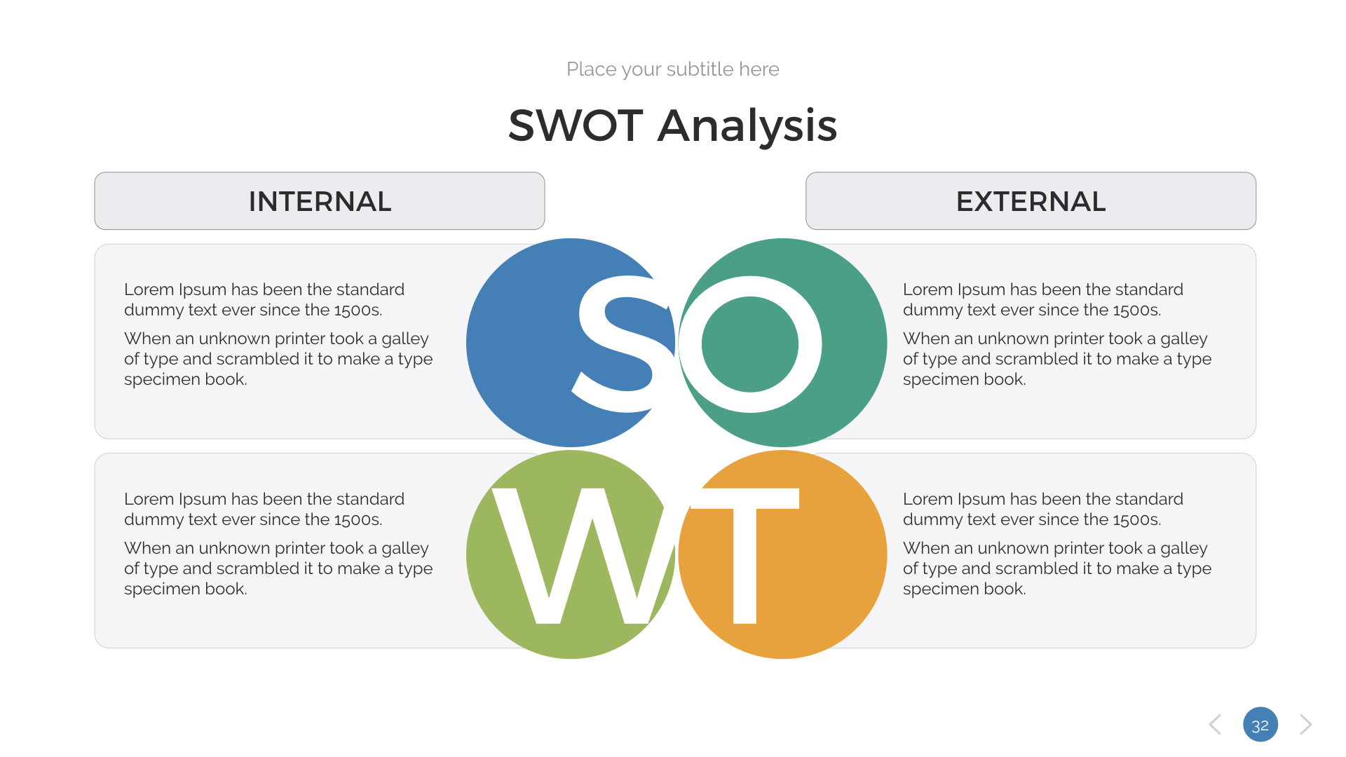 SWOT Analysis Keynote Presentation Template, Presentation Templates