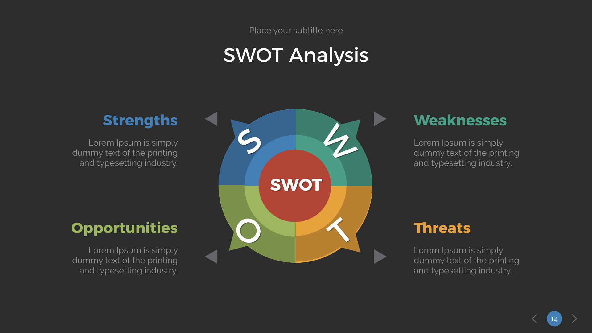 SWOT Analysis Keynote Presentation Template, Presentation Templates