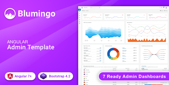 Exceptional Blumingo - Angular Bootstrap Admin Dashboard Template & UI Kit