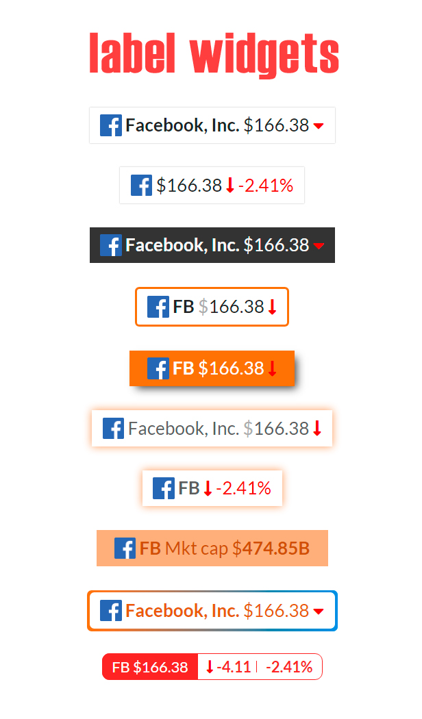 Daily forex widget