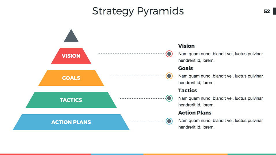 marketing plan powerpoint presentation template strategic planning ppt template