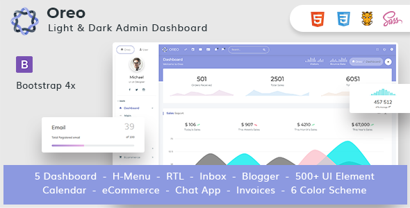 Exceptional Oreo - Bootstrap 4x admin dashboard template