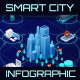 Smart City Infographic Smart City Infographic - VideoHive Item for Sale