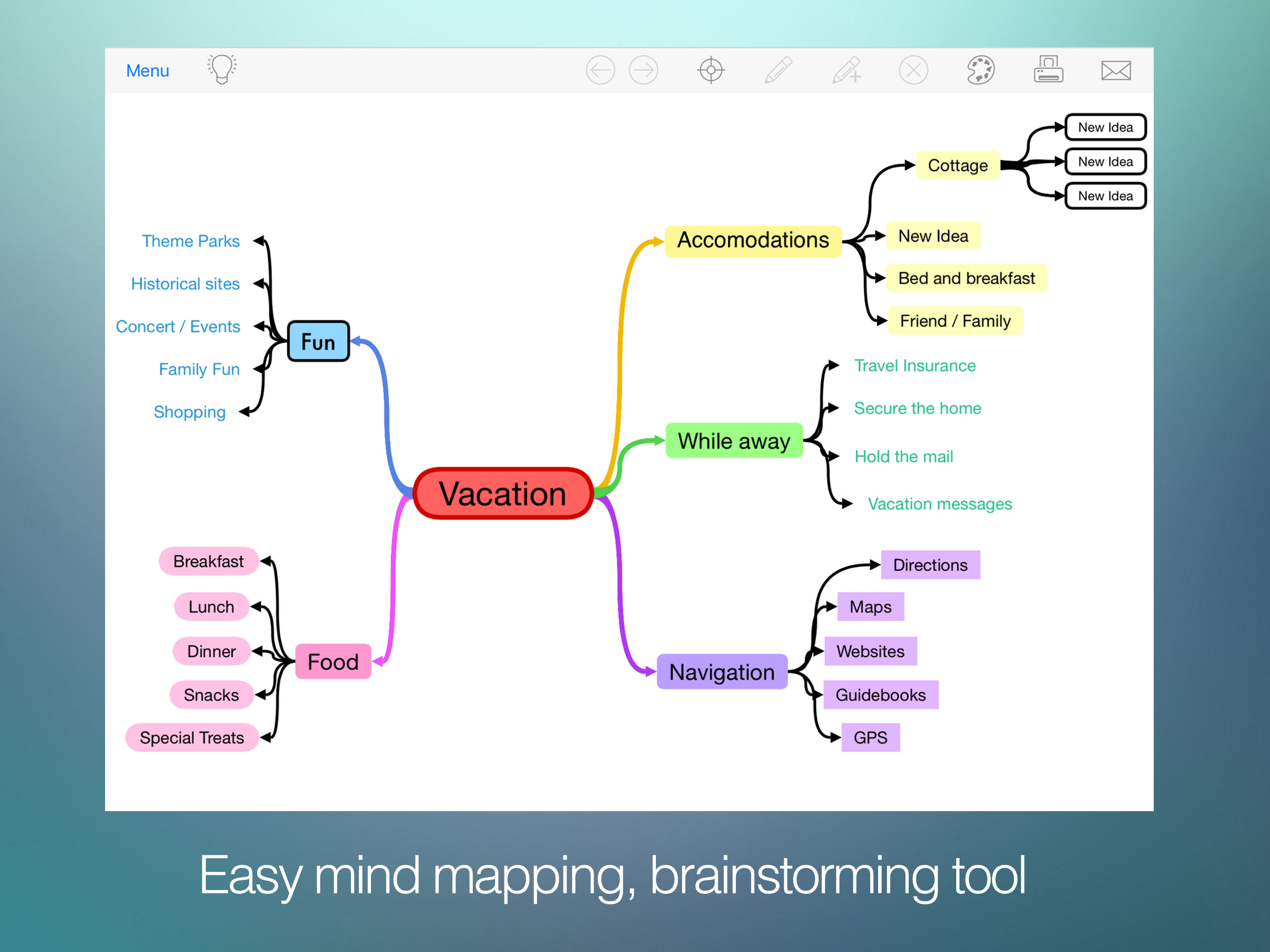 Mind Mapping App For Ipad Free Download Download Mind Mapping App For Ipad