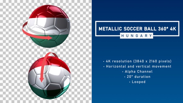 Metallic Soccer Ball 360º 4K - Hungary
