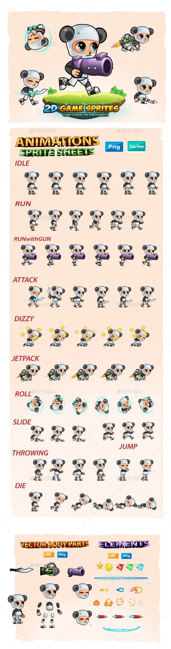 Panda Boy 2d Game Sprites By Pasilan Graphicriver