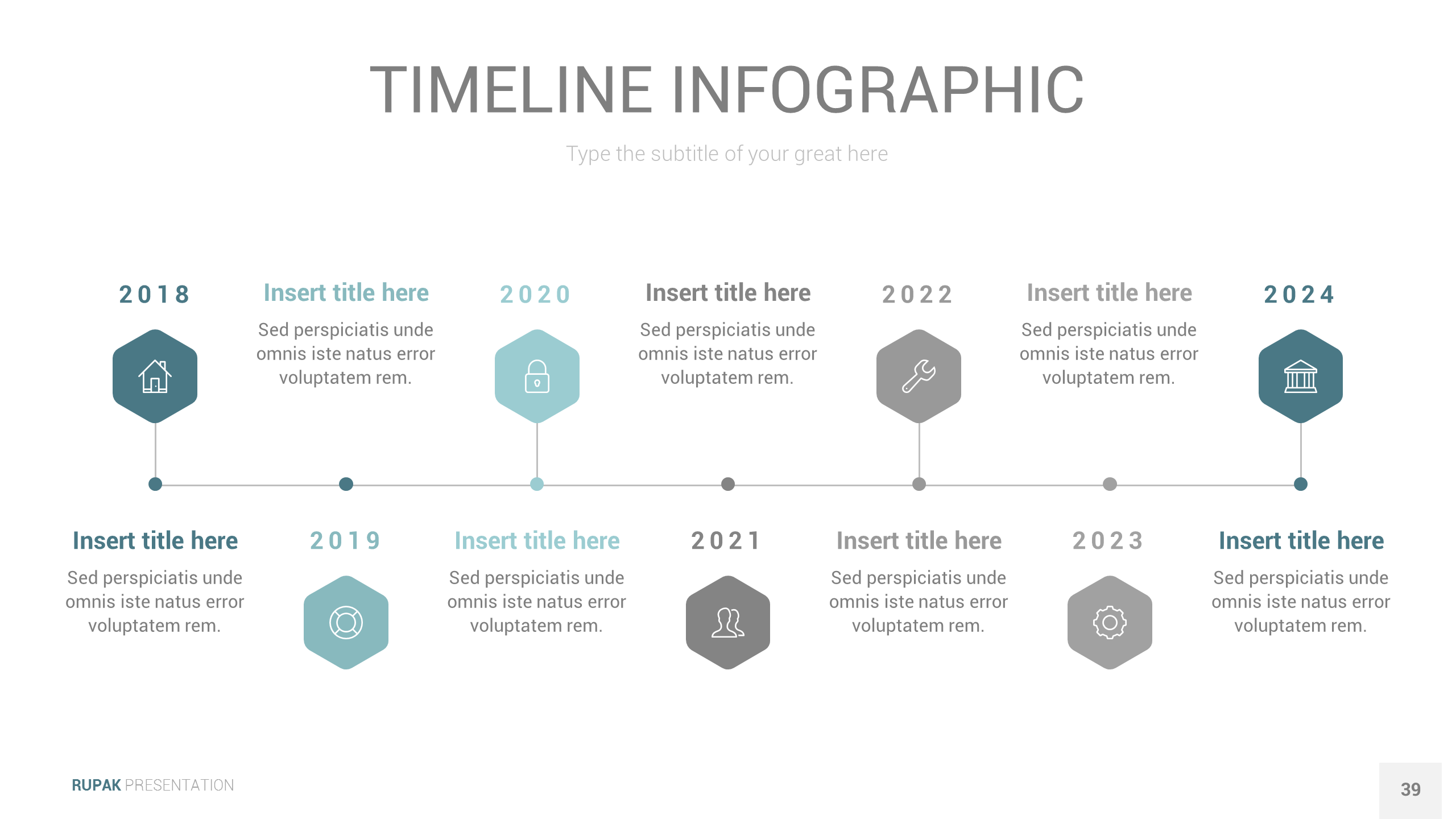 Rupak - Multi Business PowerPoint Presentation Template, Presentation ...