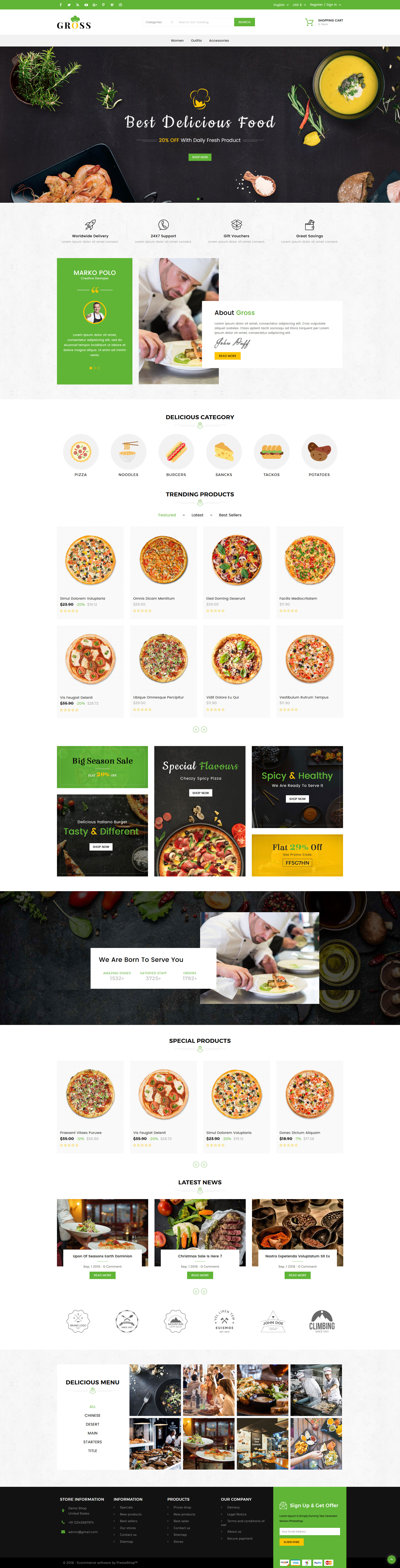 Gross - Multipurpose Prestashop 1.7 Responsive Theme