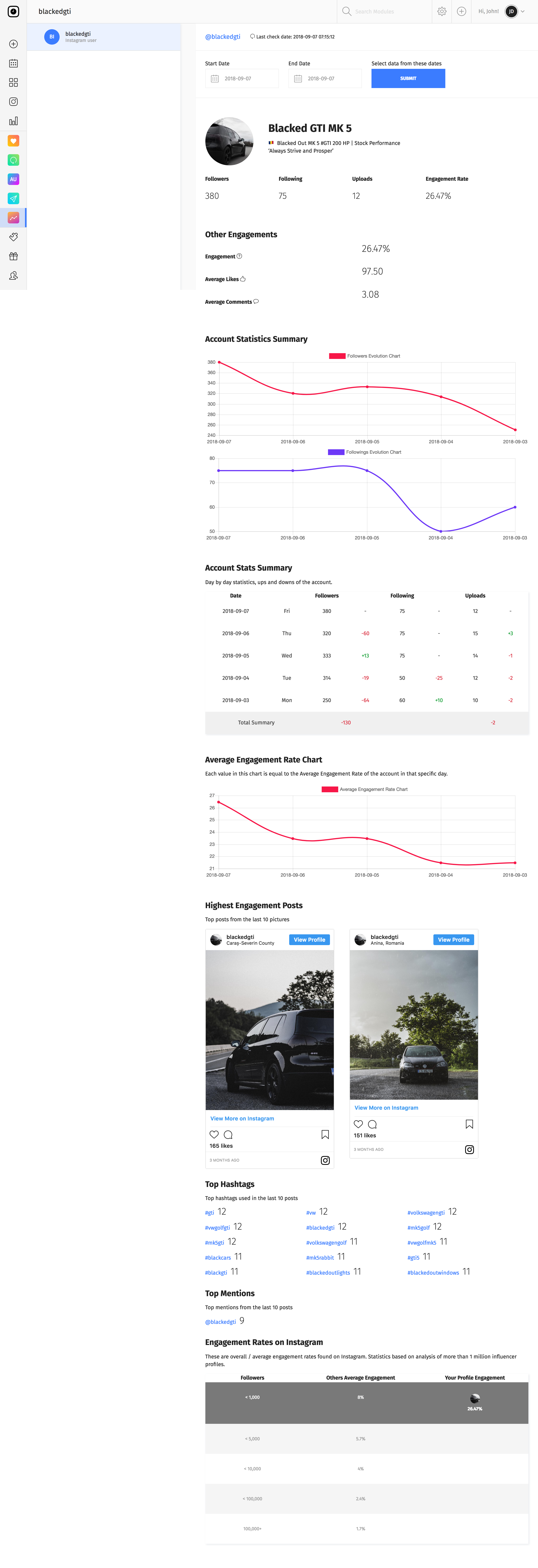 a png - phpanalyzer instagram audit report tool by altumcode codecanyon