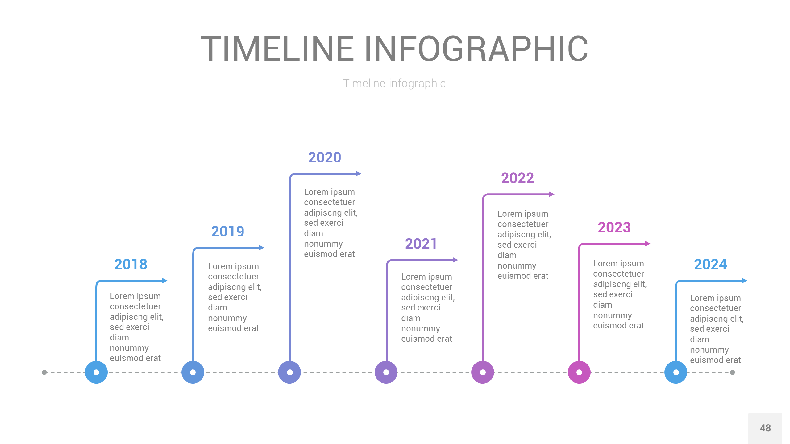 Annual Report PowerPoint Presentation Template, Presentation Templates