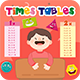 Maths tables memorizer Maths Game