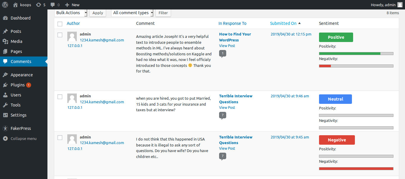 SentiPress Comment Sentiment analysis - 1