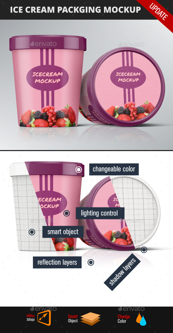 Download Ice Cream Package Mockup By Fusionhorn Graphicriver