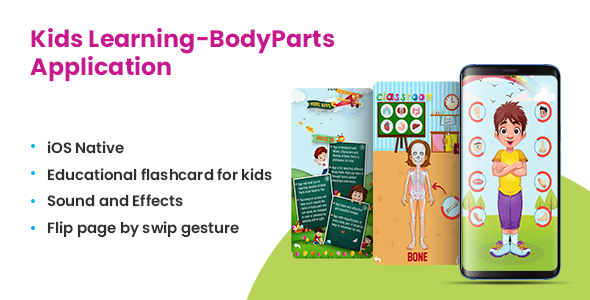 Listen, Learn and Speak - Body Parts Learning APP