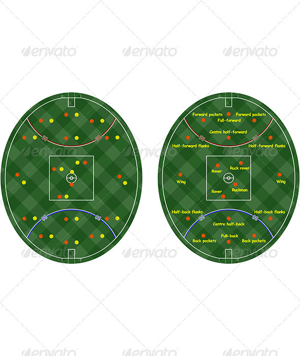 Australian Rules Football Pitches