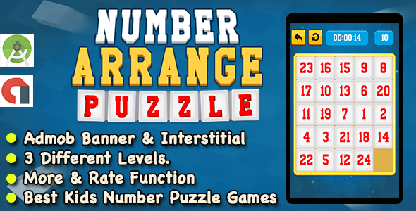 Best Slide Number Puzzle Learning Game For Kids + Ready For Publish + Android