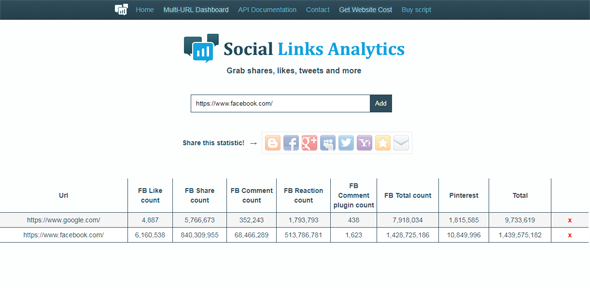 Social Links Analytics - CodeCanyon 3881464