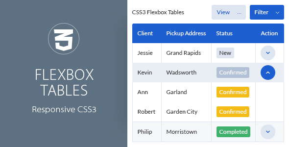 Responsive CSS3 Flexbox Tables