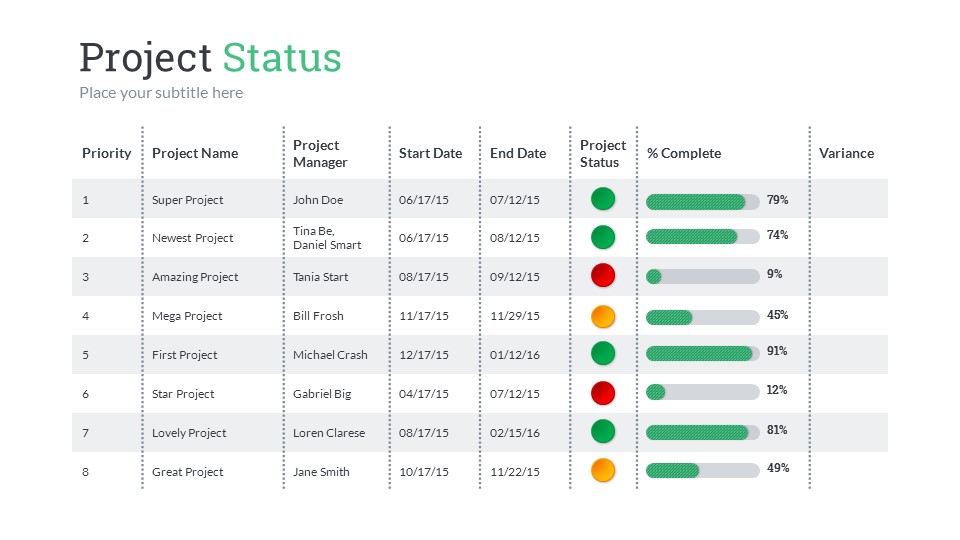 Project Status Powerpoint Template