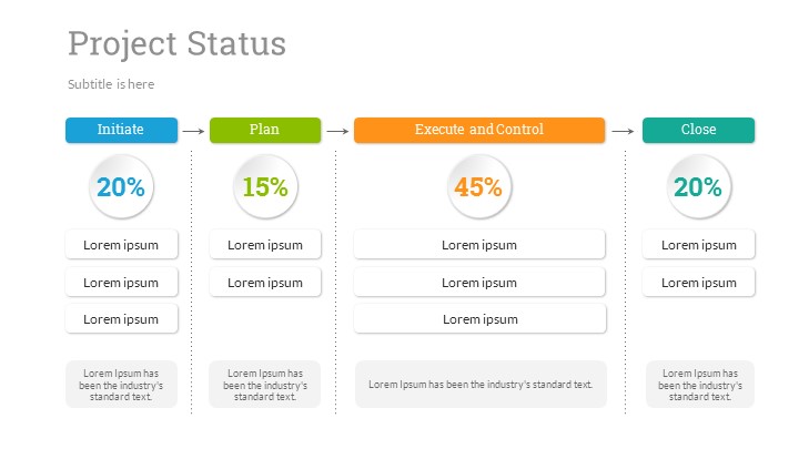 Project Status Google Slides by SanaNik | GraphicRiver