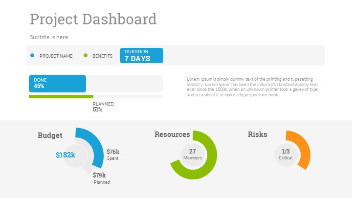 Project Status Google Slides by SanaNik | GraphicRiver