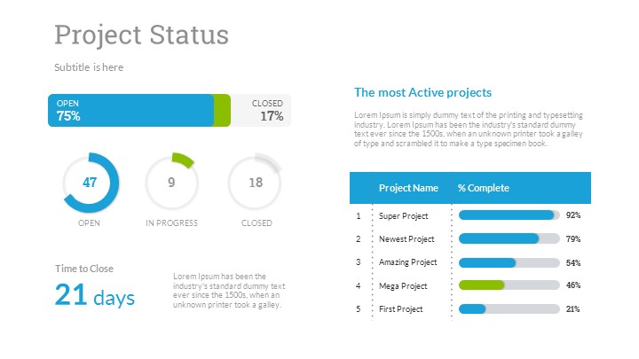 Project Status Google Slides by SanaNik | GraphicRiver