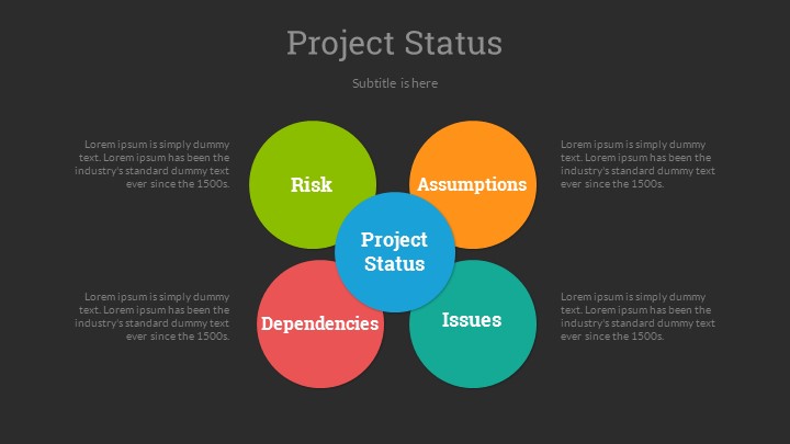 Project Status Google Slides by SanaNik | GraphicRiver