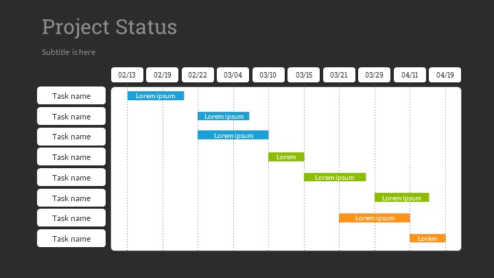 Project Status Google Slides by SanaNik | GraphicRiver