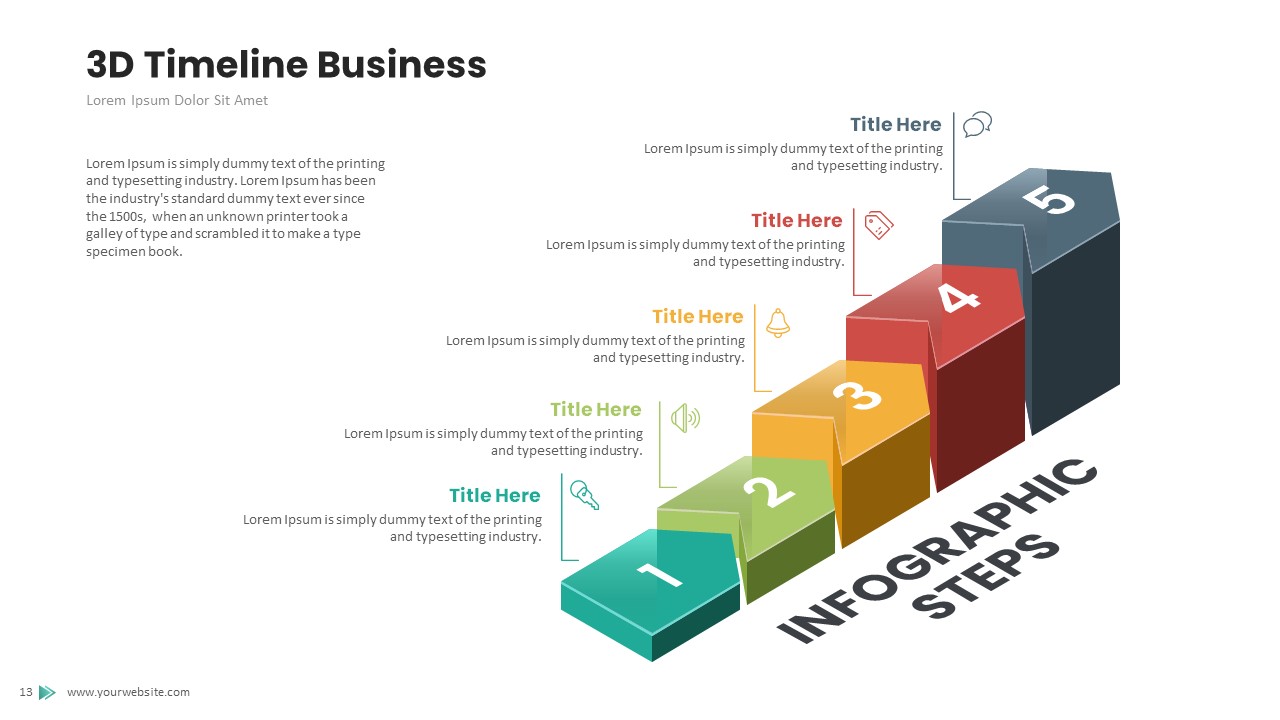 3D Infographic & Timeline Google Slides Template, Presentation Templates