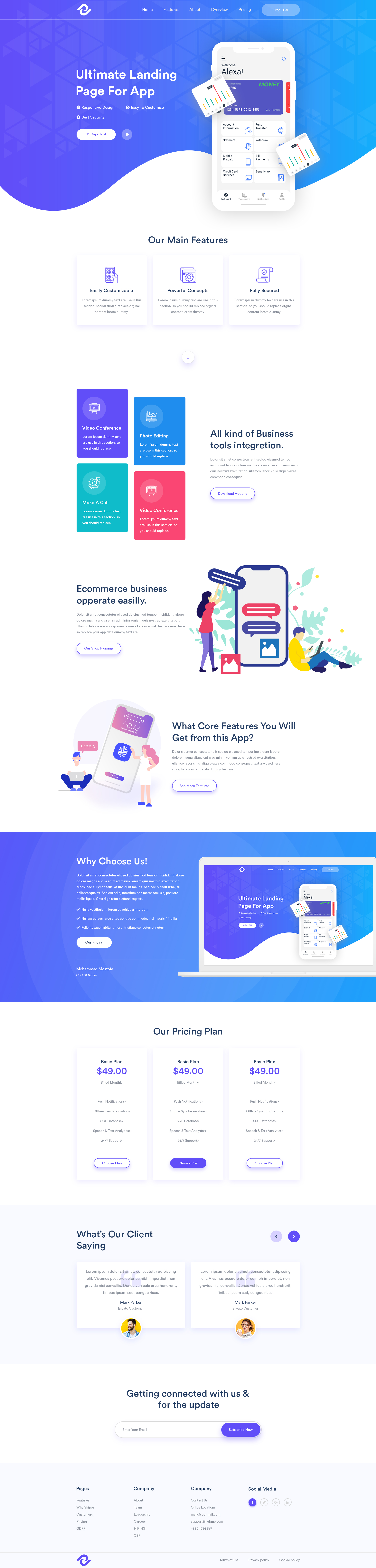 Samu - Saas & Software Landing Page PSD Template by KreativDev ...