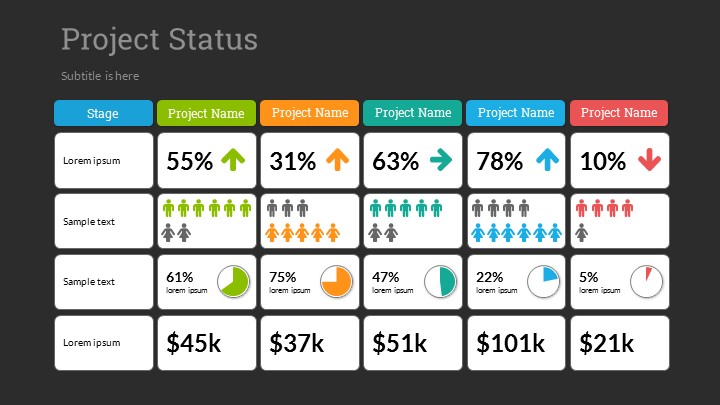 Project Status Google Slides by SanaNik | GraphicRiver