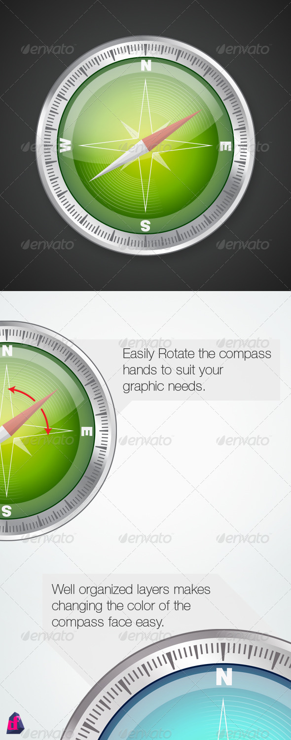 Modern Compass - Travel Conceptual