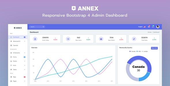 Annex - Admin - ThemeForest 21444595