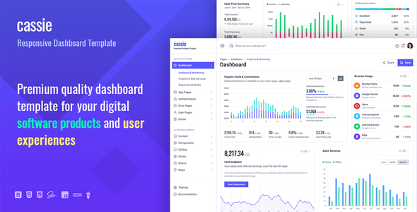 Cassie Responsive Dashboard - ThemeForest 24369212