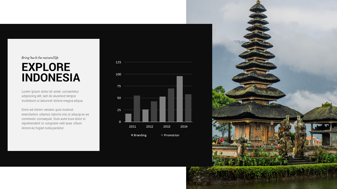 Explore Indonesia Google Slides Template, Presentation Templates ...