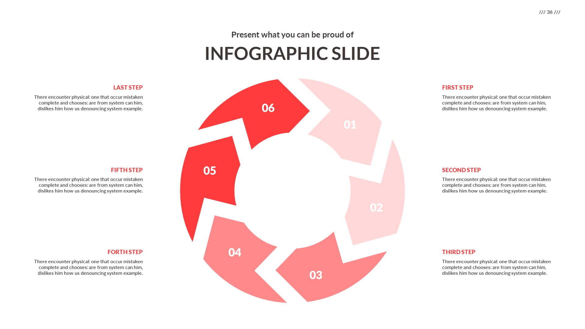 Proposal Powerpoint Presentation, Presentation Templates 