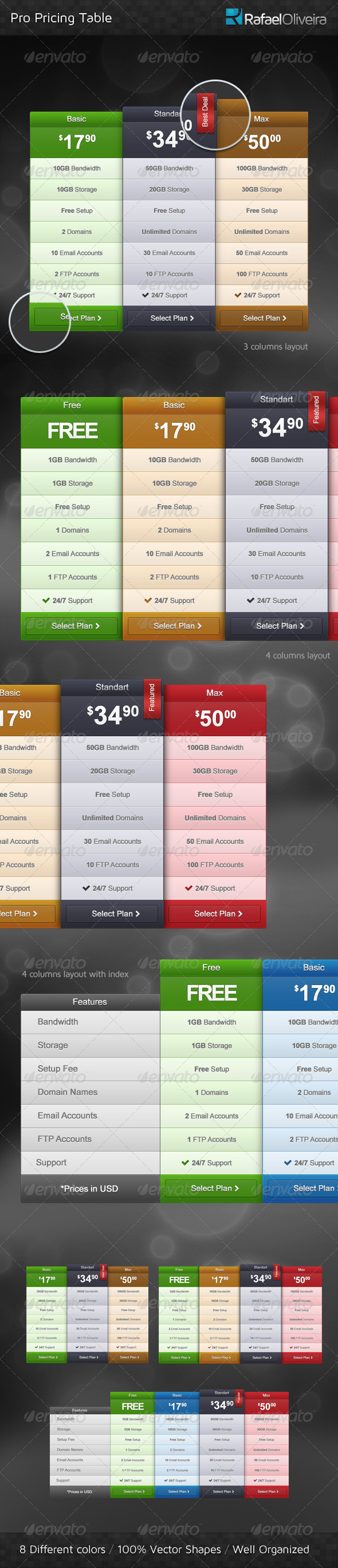 Pro Pricing Table - Tables Web Elements