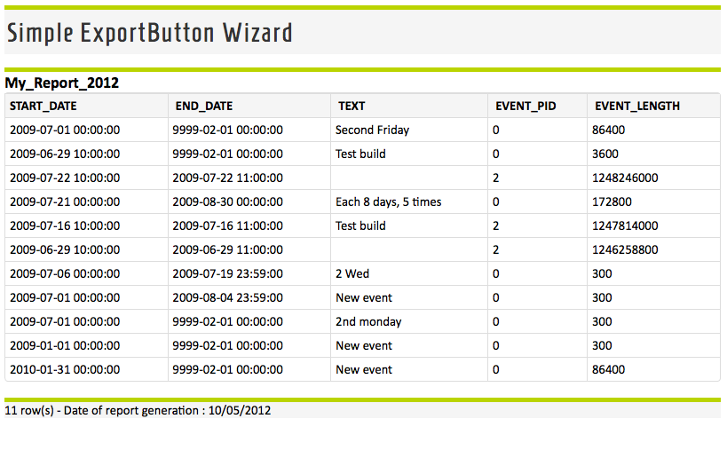 barra superior html bootstrap export button wizard by david75 codecanyon barra superior html bootstrap export button wizard by david75 codecanyon