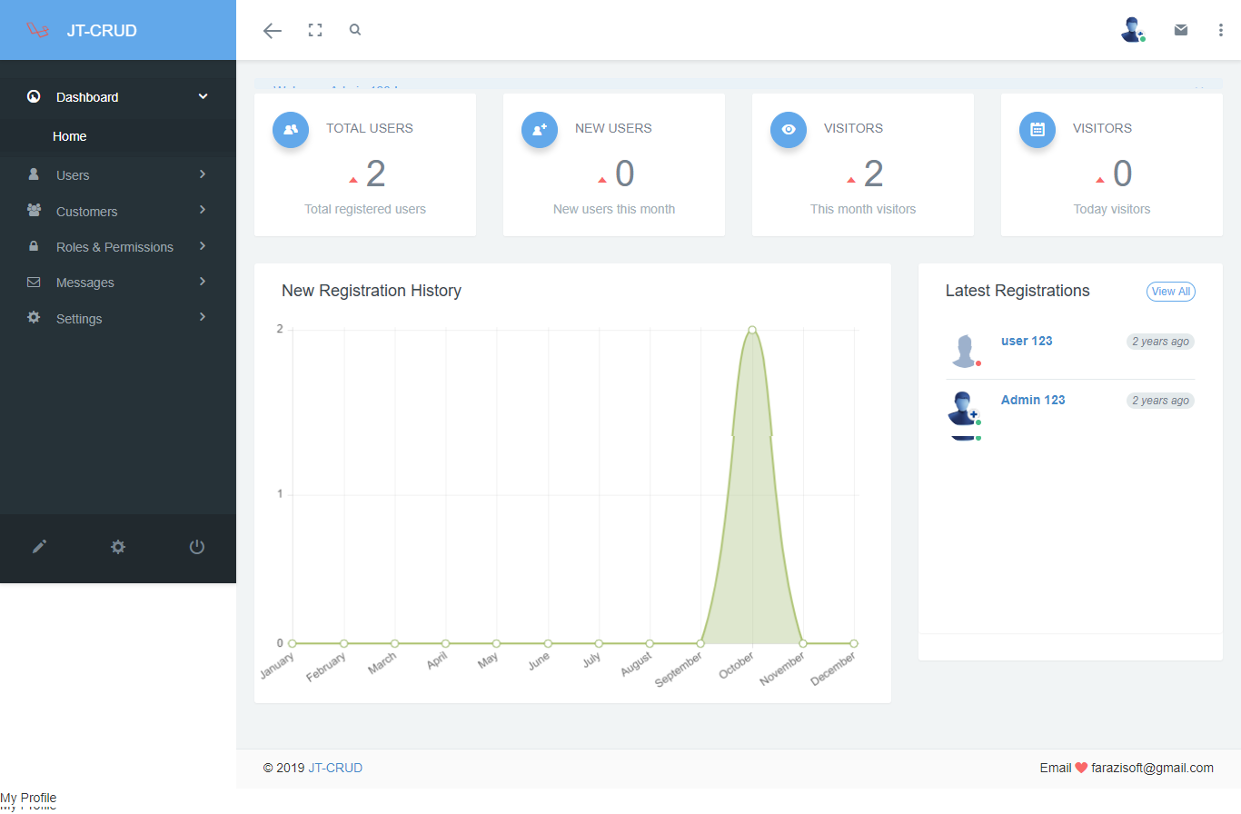 JT Laravel CRUD & Login Management by glossytruth | CodeCanyon