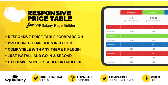 Responsive Price Table Addon for WPBakery Page Builder (formerly Visual Composer)
